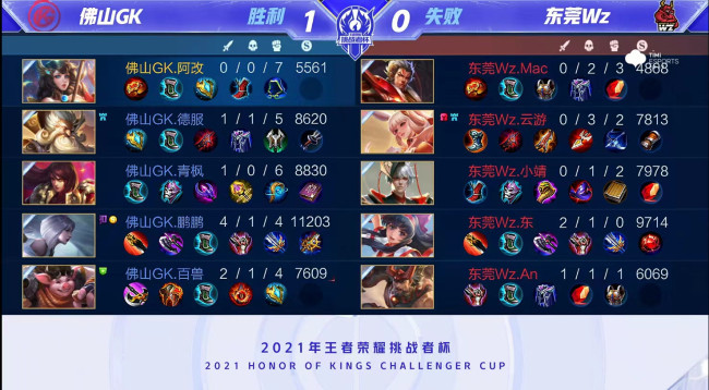 好心理准备 好心理准备