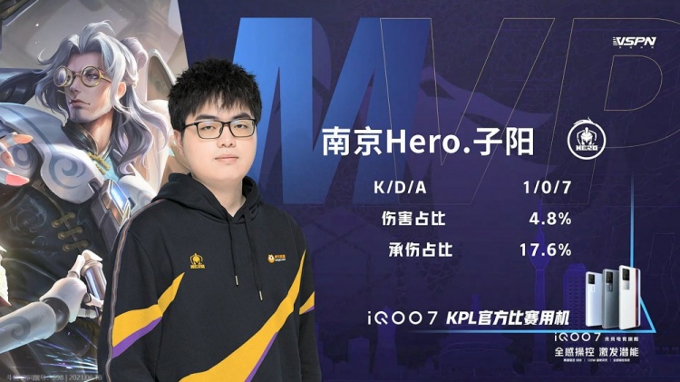 总而言之 总而言之