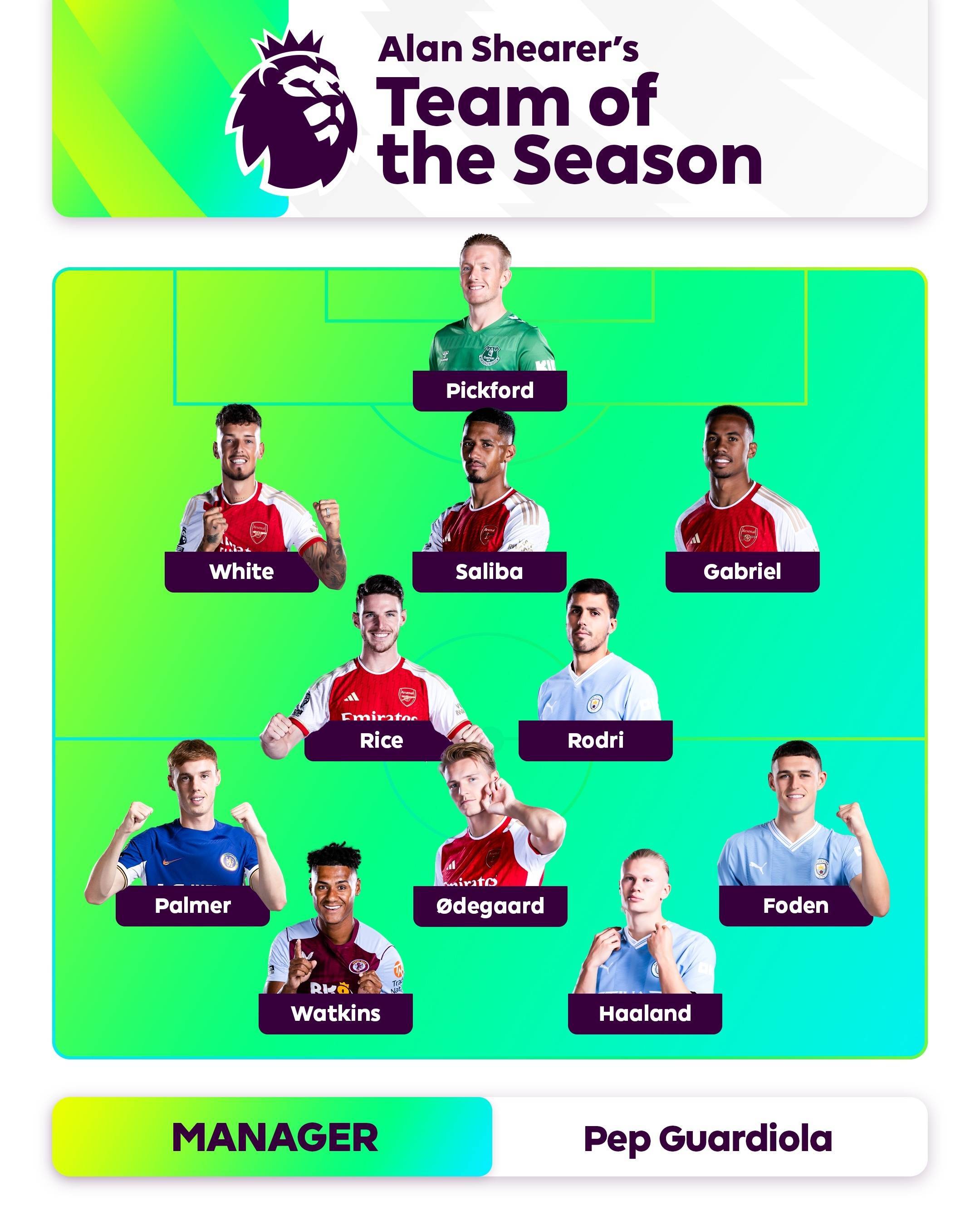 路易斯也不 路易斯也不