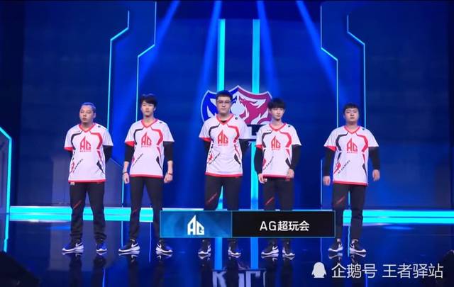 的潜在收益 的潜在收益